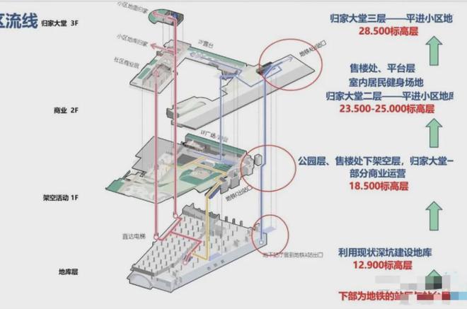 铁和著理想地网站丨2024最新详情米乐m6和著理想地售楼处-保利青(图6)