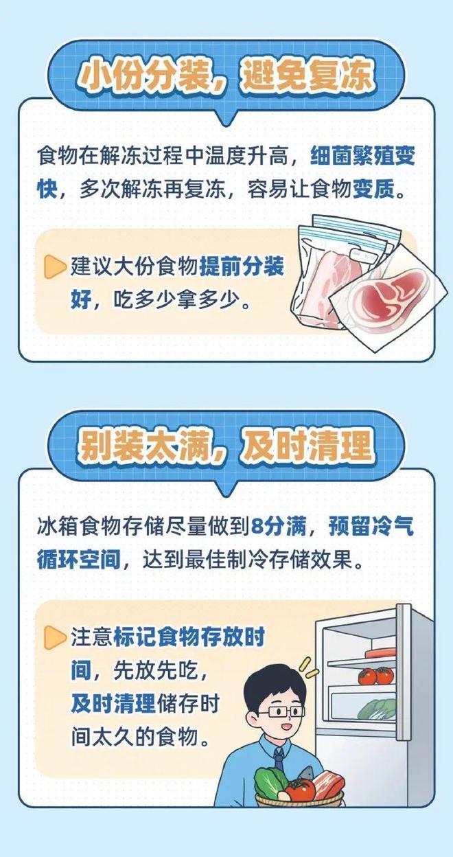 太满食物更容易变质米乐m6网站冰箱塞(图1)