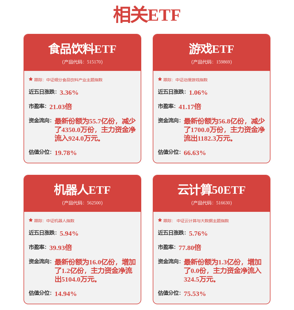 聚醚主要应用于家电冰箱柜冷藏集装箱等领域